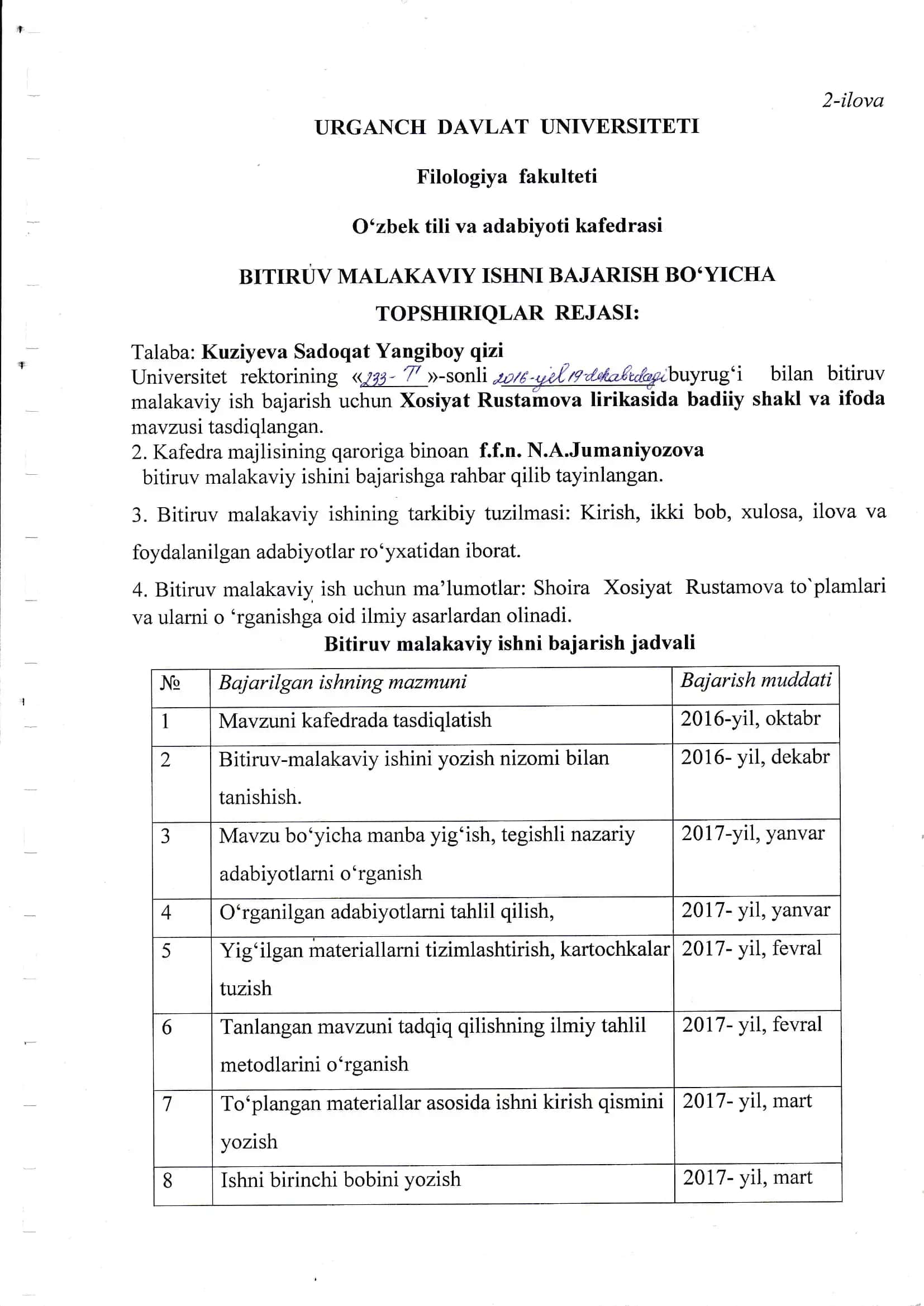 Xosiyat Rustamova lirikasida badiiy shaН ча ifoda 3