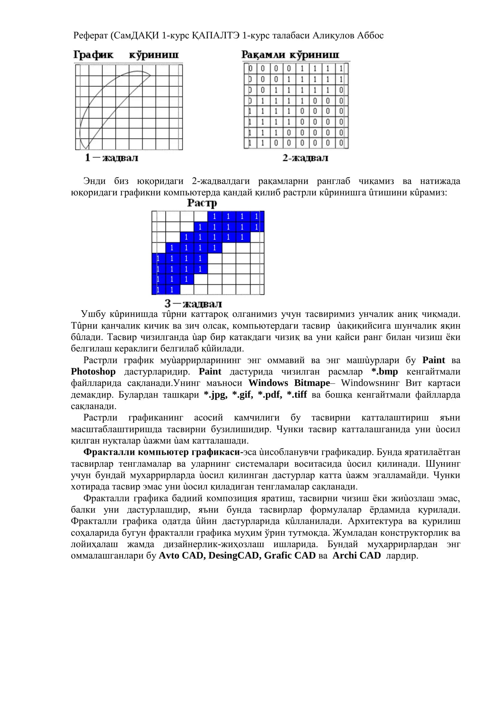 Замонавий компьютер графикасини тузишнинг усуллари 3