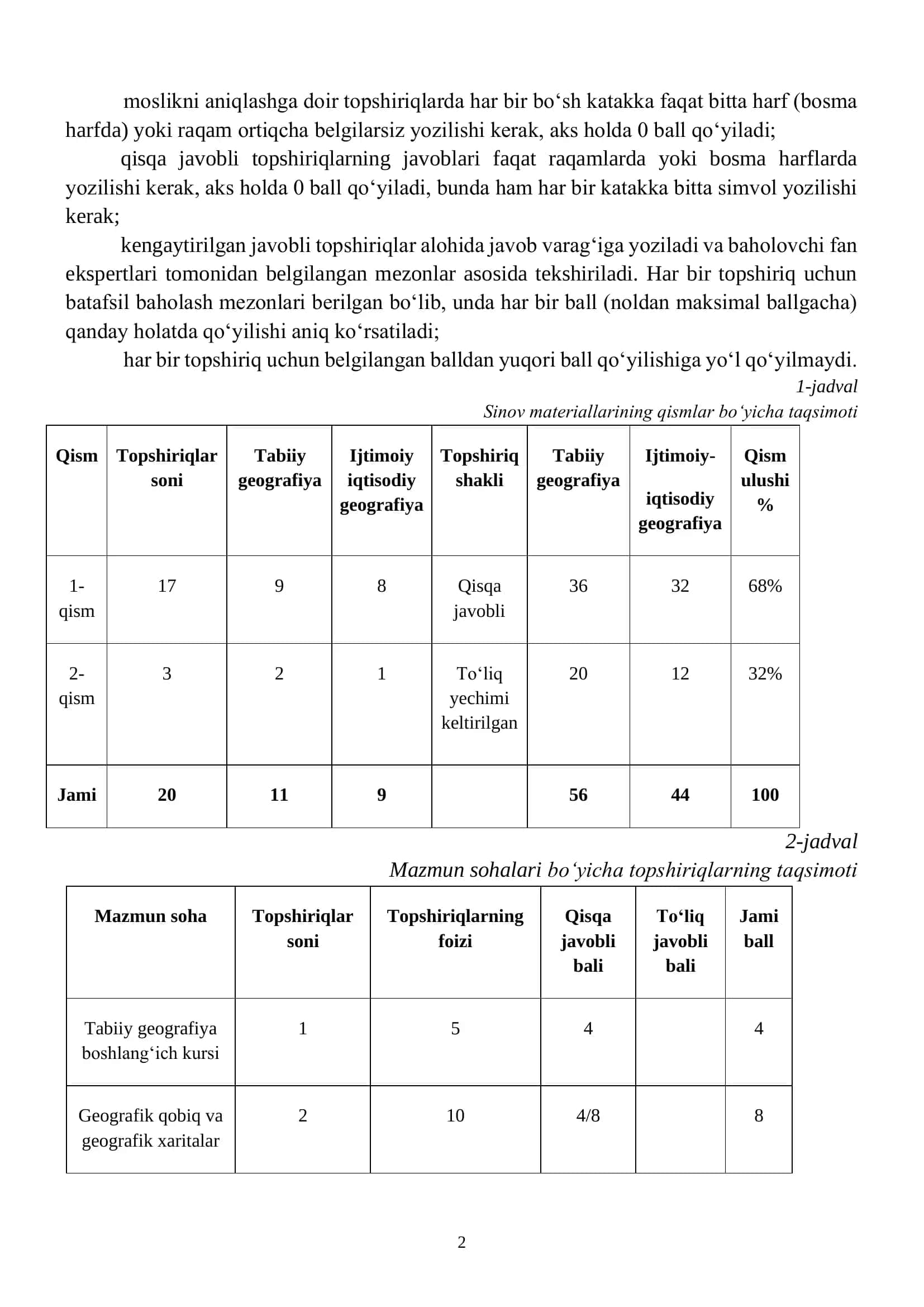 Geografiya fanidan Yakuniy Nazorat Imtihoni 3