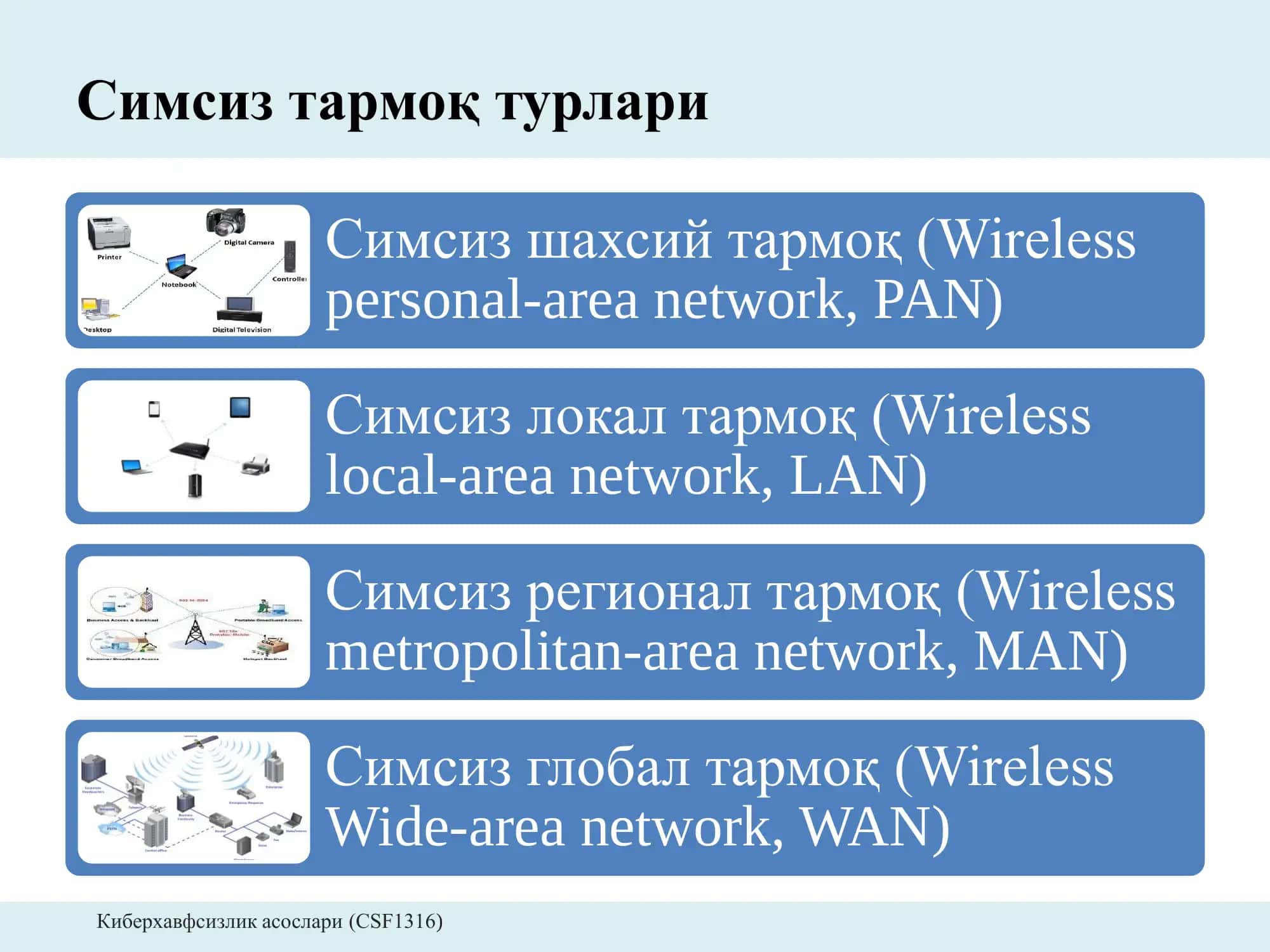 Симсиз тармоқларда хавфсизлик 3