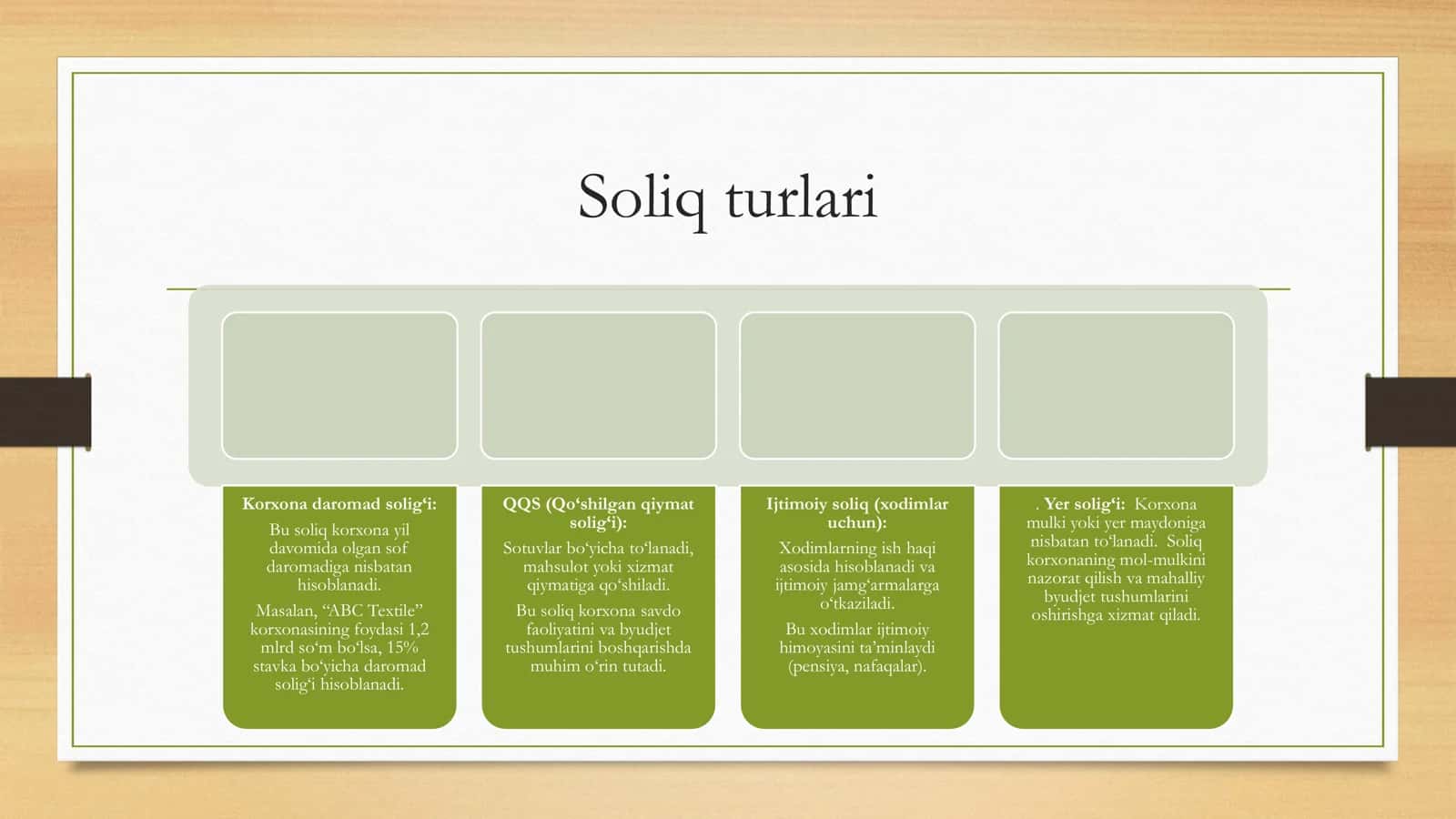 Soliqlarni hisoblash va byudjetga undirish tartibi 3