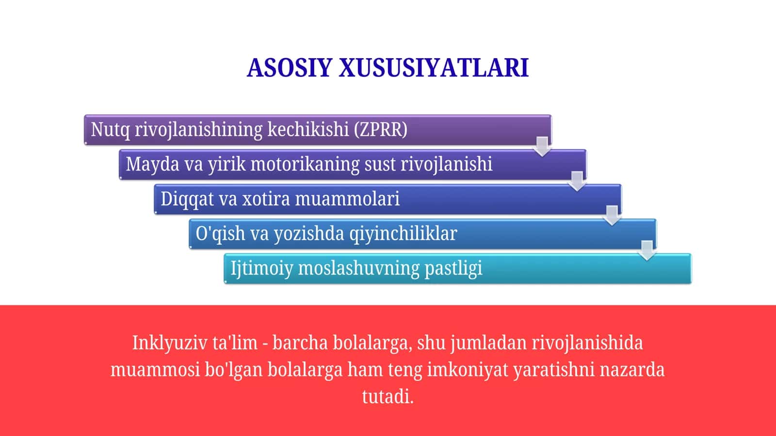 Inklyuziv ta'limda aralash spesifik rivojlanish buzilishlari (F83) tashxisli bolalar bilan samarali korekksion-pedagogik ishlar 3