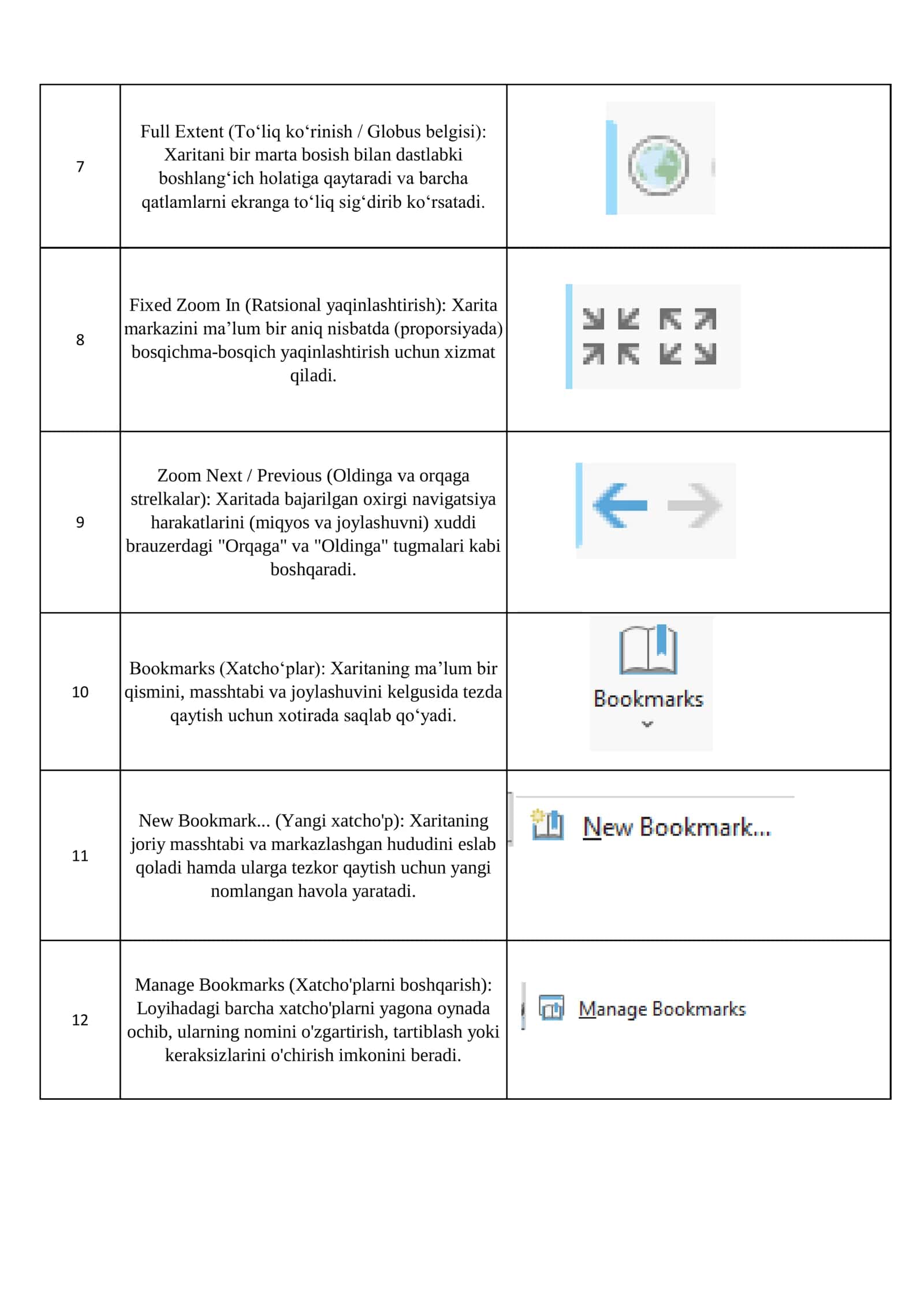 Copy Path (Yo'lni nusxalash) 3