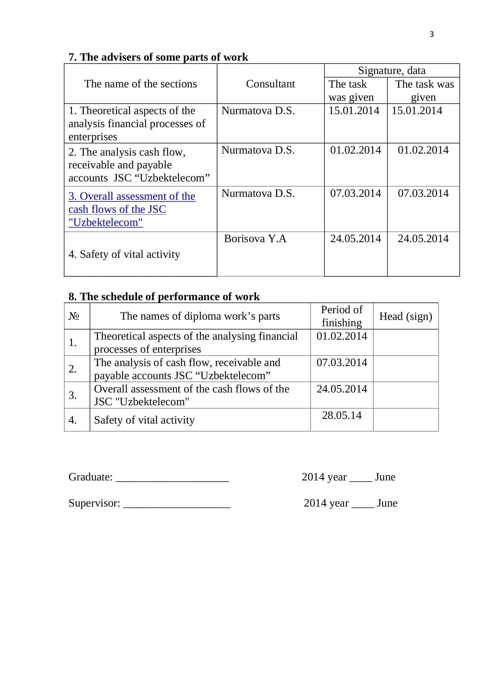 Analysis of financial results of the telecommunication enterprises 3