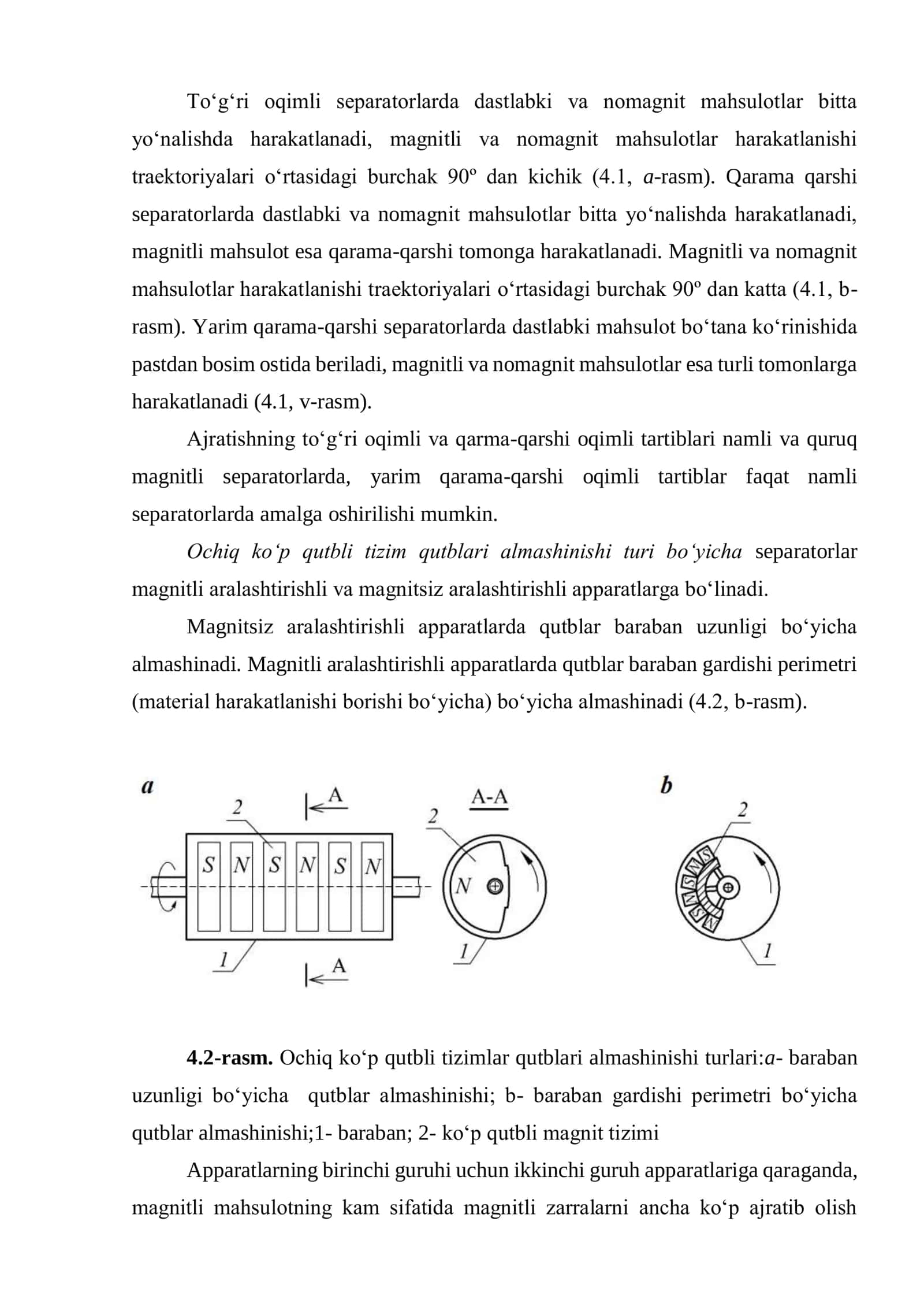 Magnitli saralagichlarnig turlari, tuzilishi va ishlash prinsiplari 3