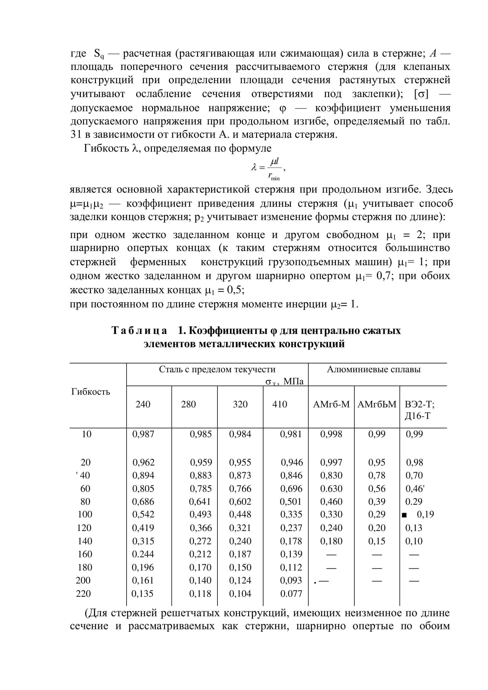 Основные положения расчета и конструирования крановых металлоконструкций 3