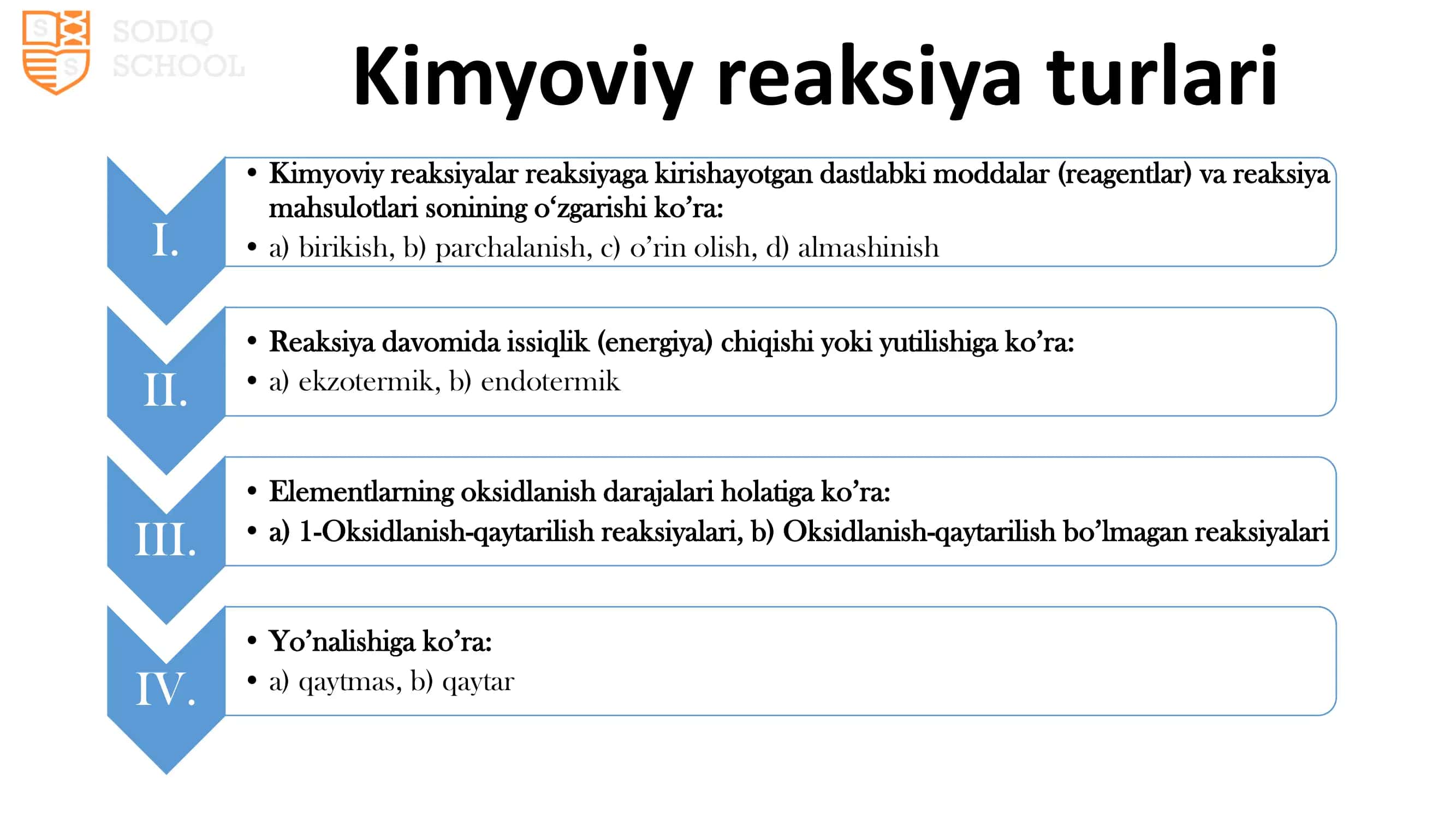 Kimyoviy reaksiyalar 3