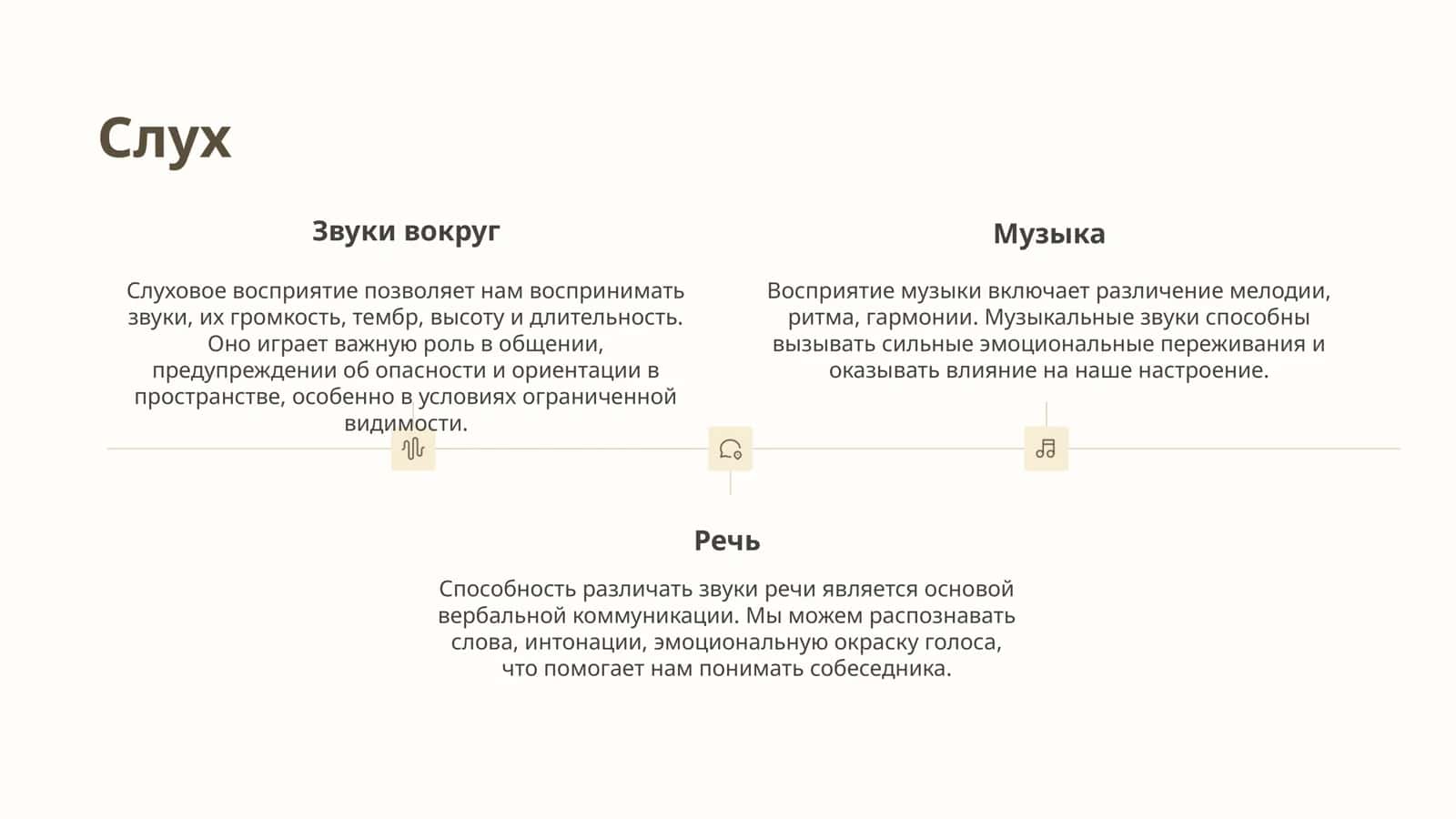 Восприятие: виды, законы 3