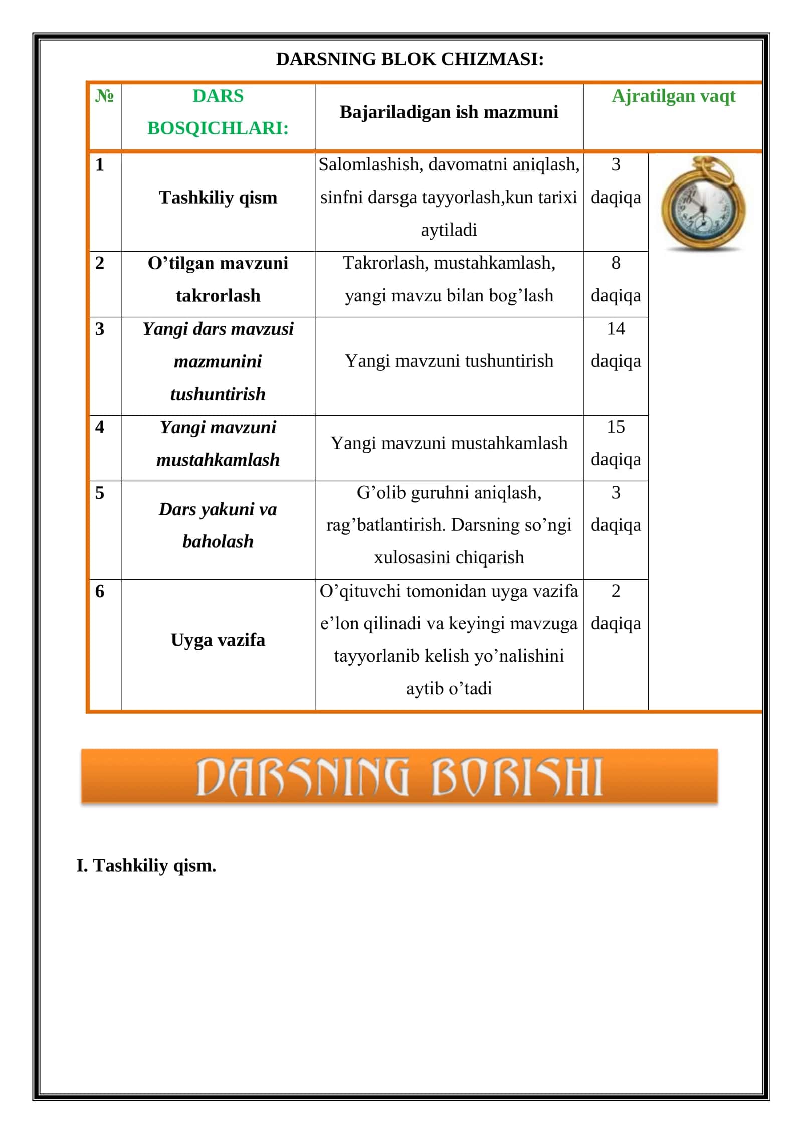 5-sinf Texnologiya fanidan Tuxumdan tayyorlanadigan mahsulotlar. Quymoq tayyorlash dars ishlanma 3