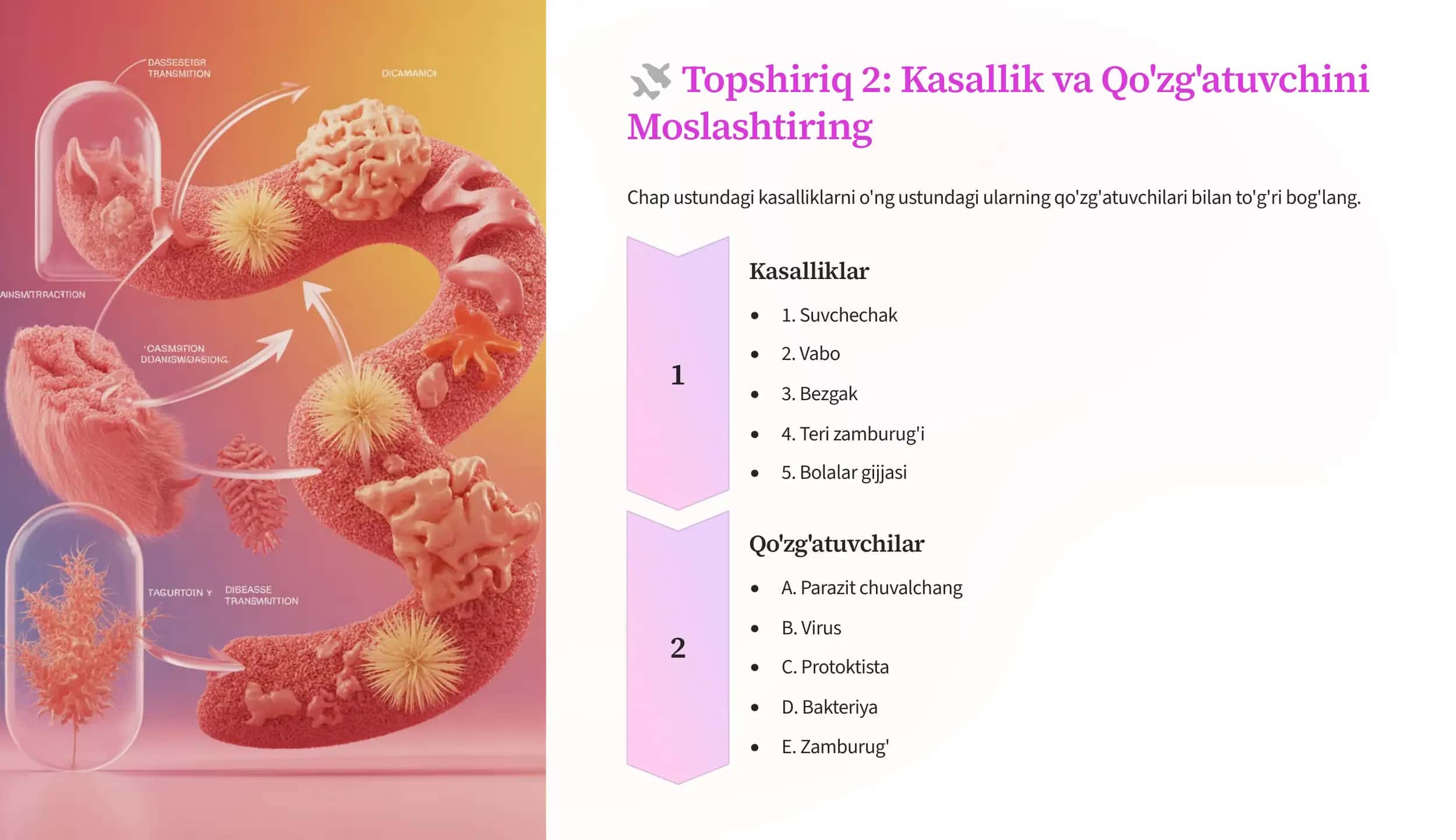 Yuqumli Kasalliklar: Interaktiv 3