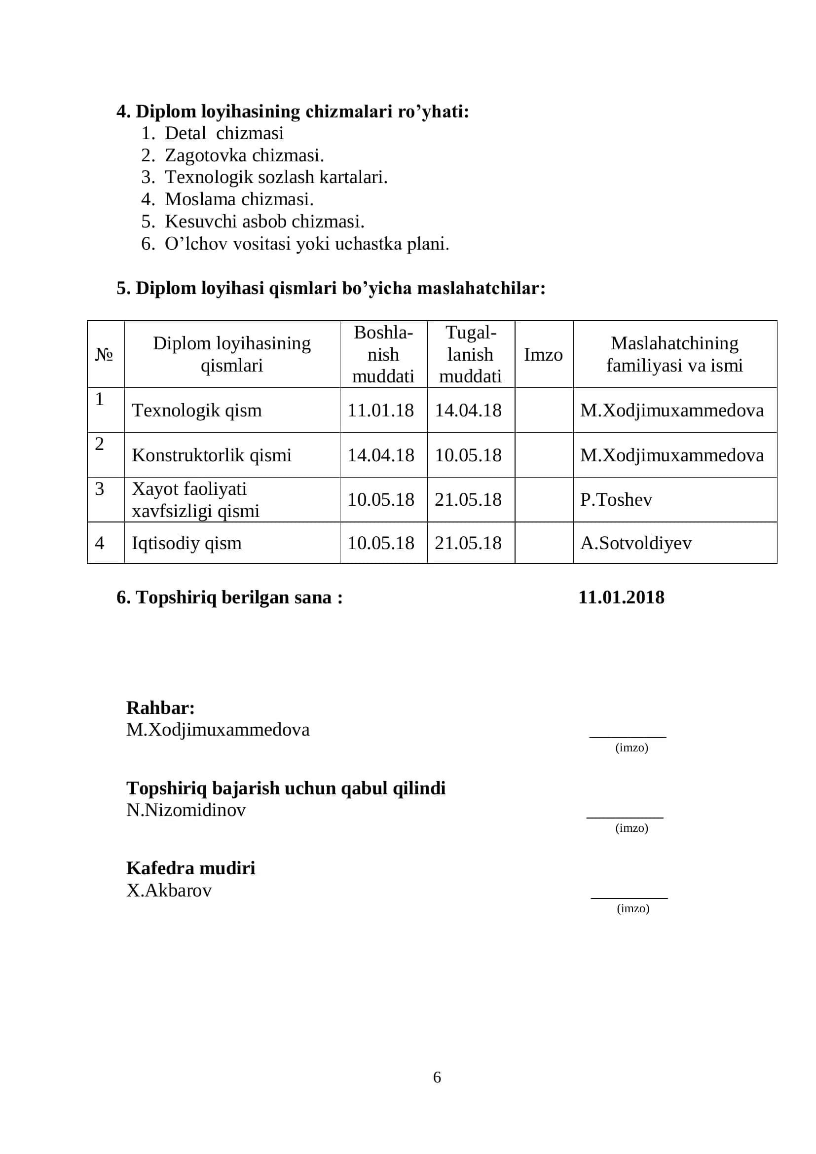 “Irmash-gidravlika” MCHJ sharoitlari uchun “1150504 Ustun” detalini tayyorlash texnologik jarayonini va operatsiyalarining texnologik ta’minot vositalari 3