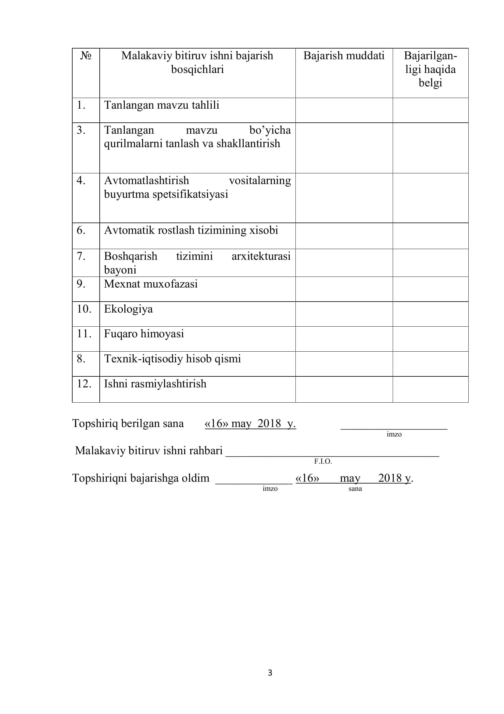 Yopiq hududlarda gaz tarqalishidan himoya tizimini shakllantirish 3