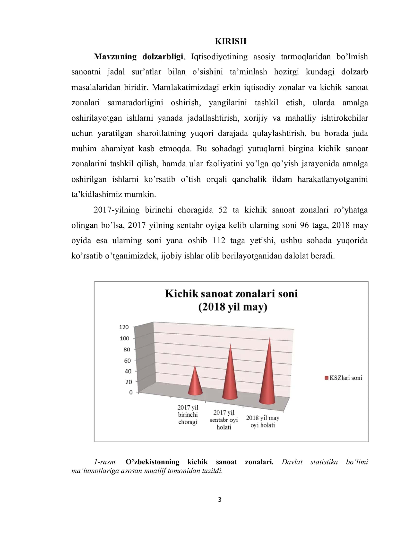 O‘zbekiston Respublikasidagi kichik sanoat zonalarining joylashuvi va rivojlanishning geografik xususiyatlari 3