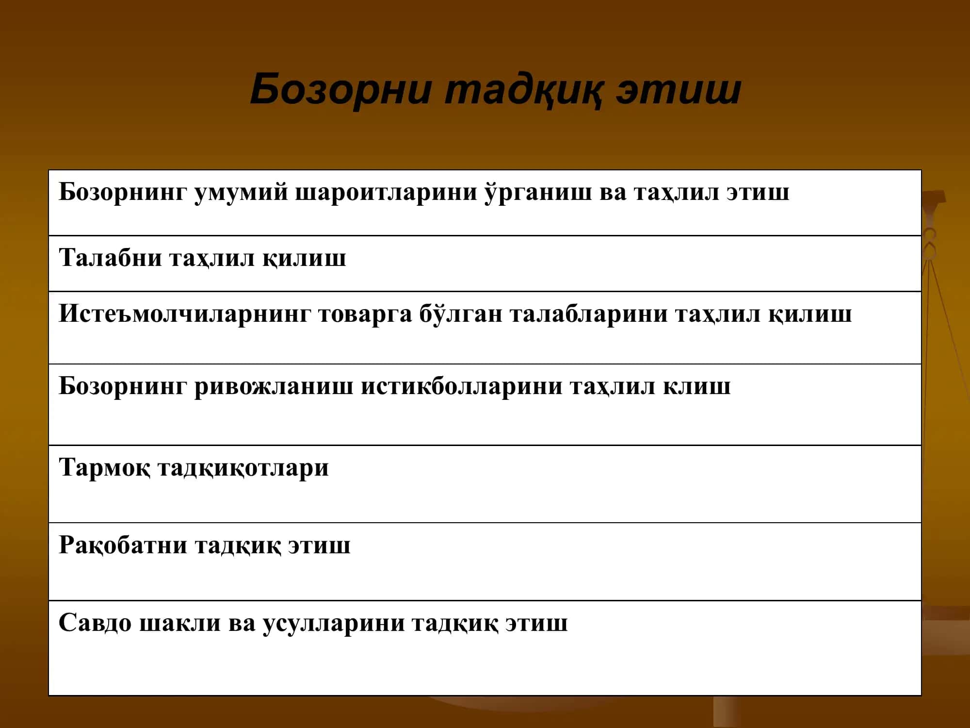 Маркетинг тадқиқотлари 3