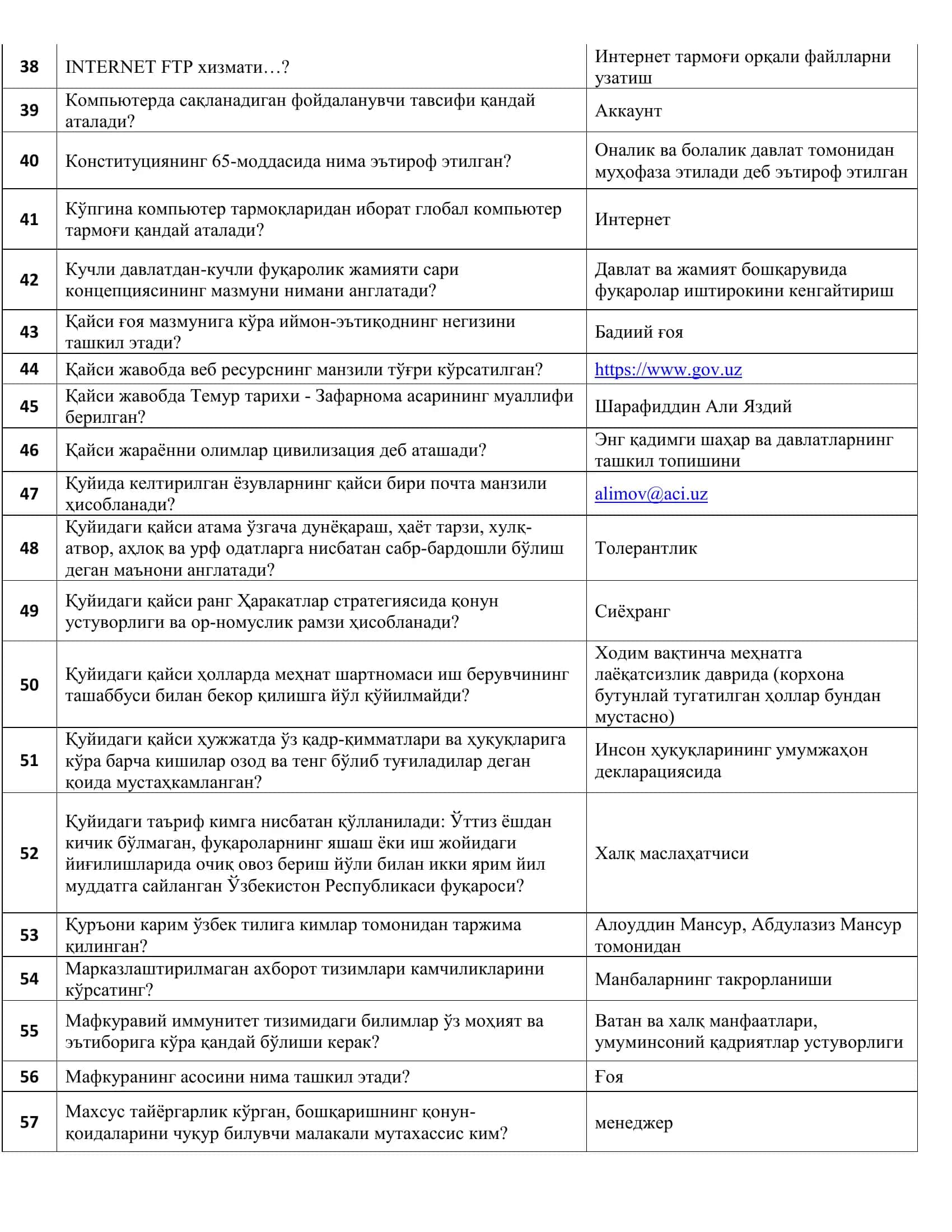 Argos test 1000 talik , javoblari bilan. Davlat xizmatchisi 2025 3