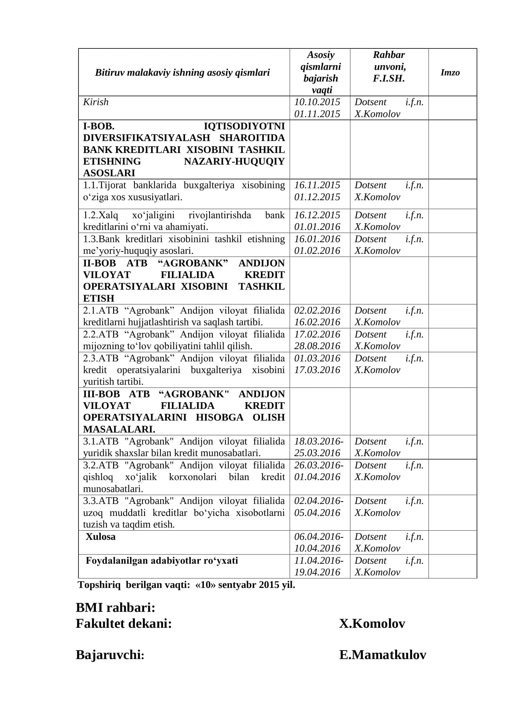 ATB "AGROBANK" ANDIJON VILOYAT FILIALIDA YURIDIK SHAXSLARGA BERILGAN UZOQ MUDDATLI KREDITLARNI BUXGALTERIYA XISOBI 3