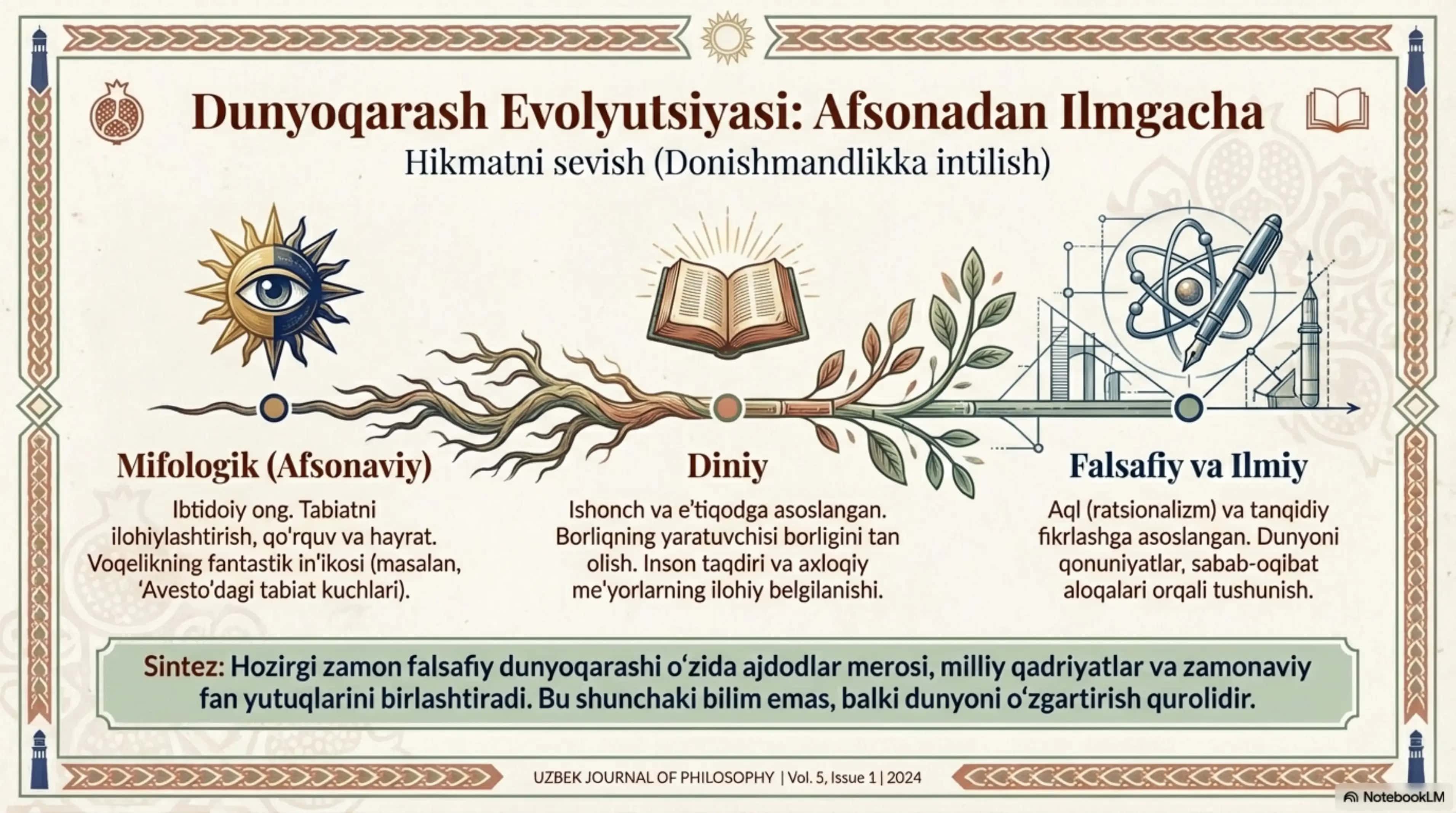 Tabiat va jamiyat qonunlarining xususiyatlari. 3