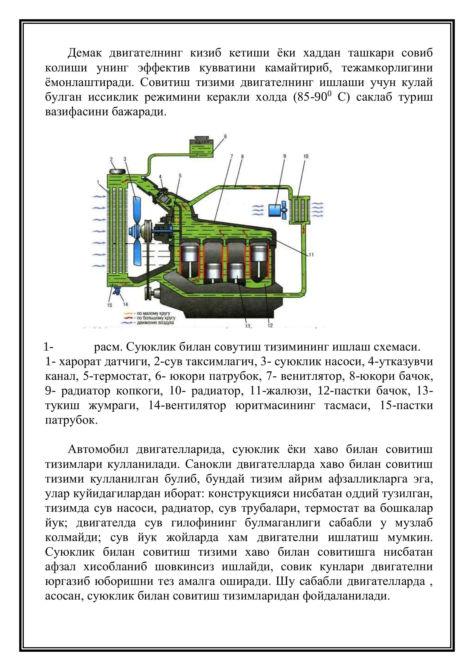 СОВУТИШ ТИЗИМИ РЕФАРАТ 3