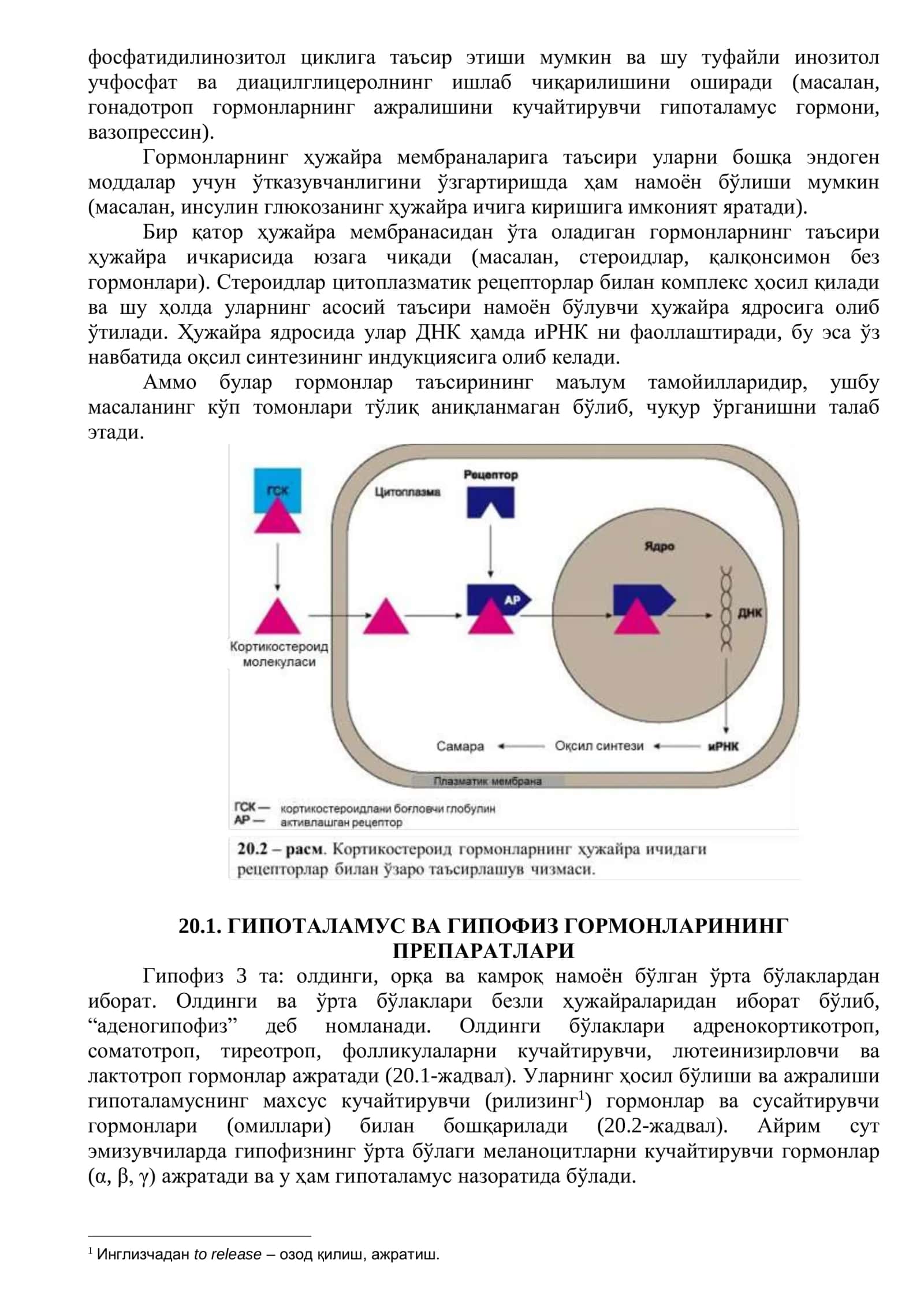 Гормонал препаратлар 3