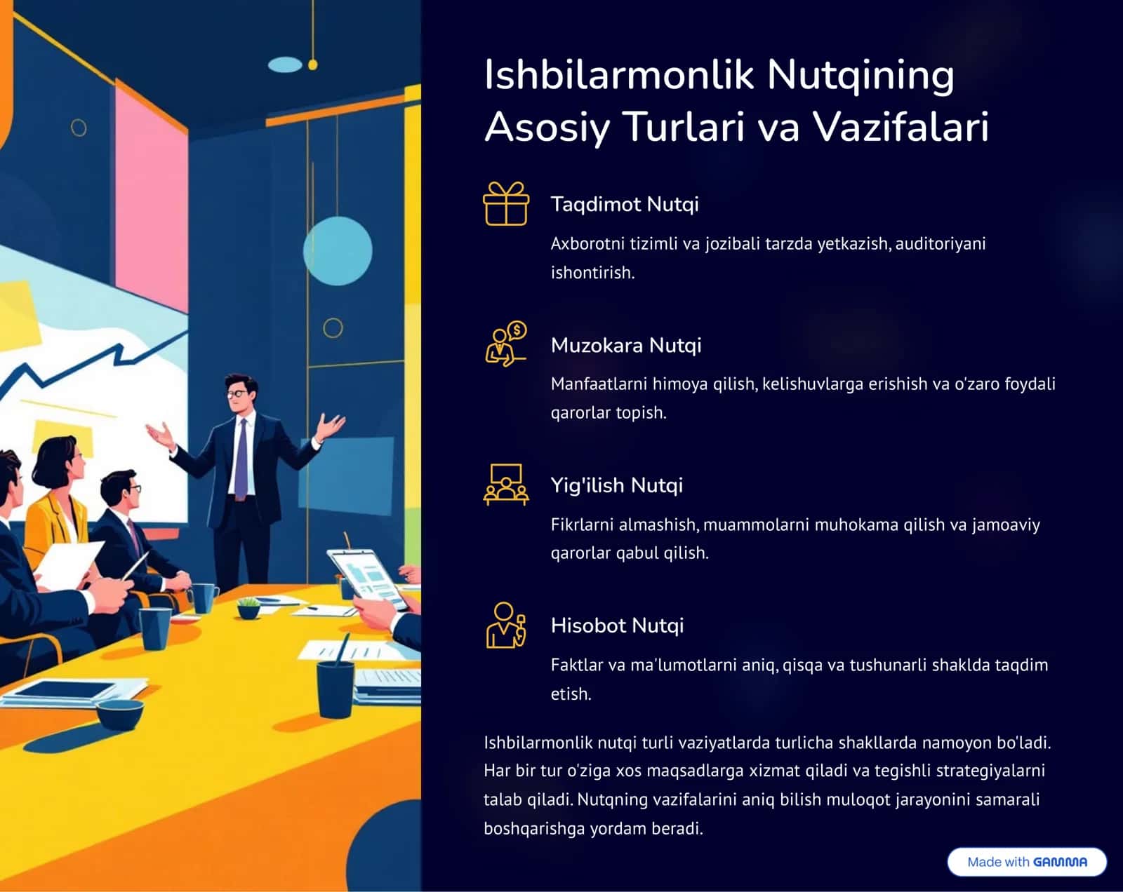 Ishbilarmonlik Tipidagi Nutq Jarayonlari: Samadorlik Sirlari 3