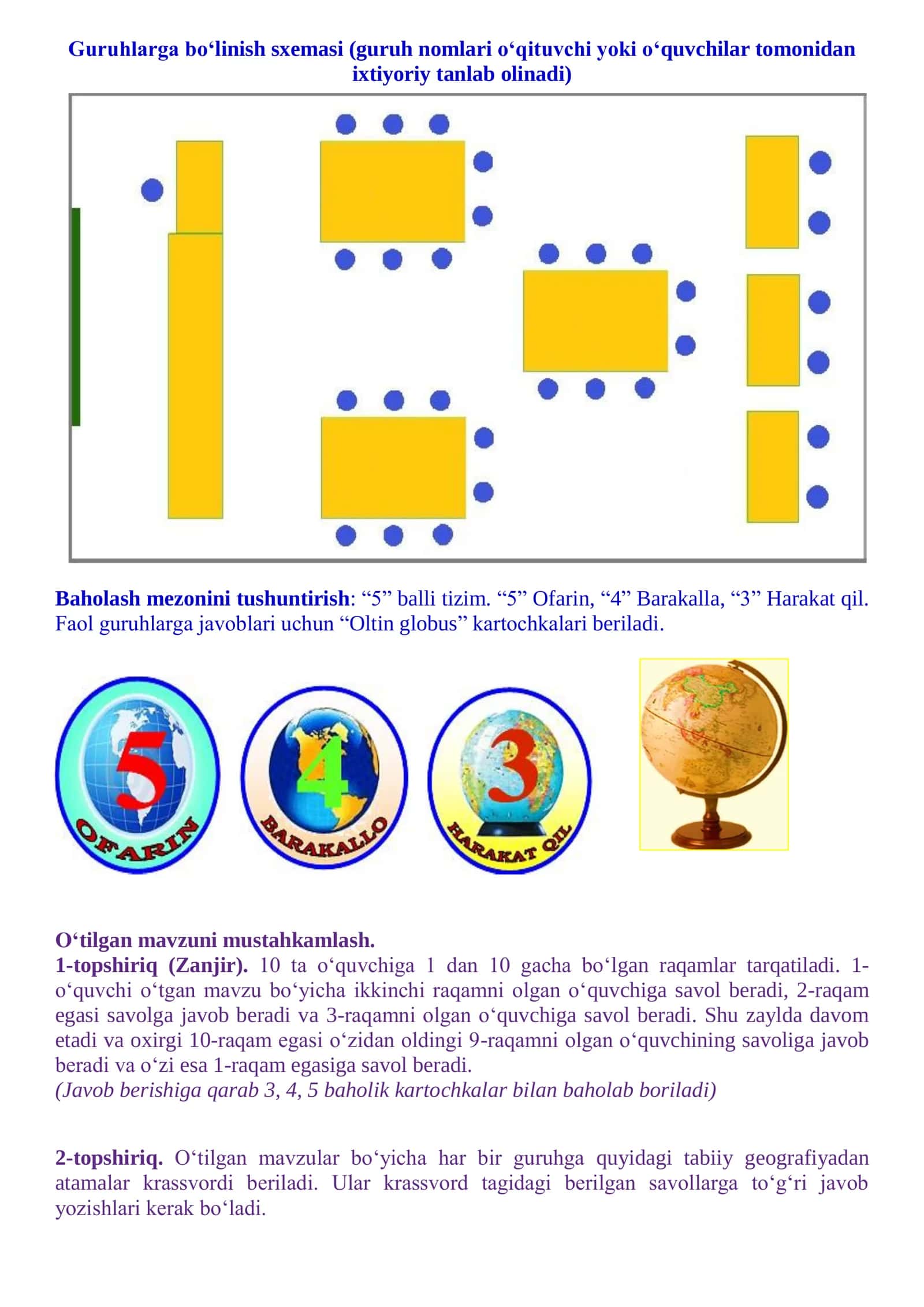7-sinf Geografiya fanidan Afrikaning geografik o'rni va o'rganilishi ochiq dars ishlanmasi 3