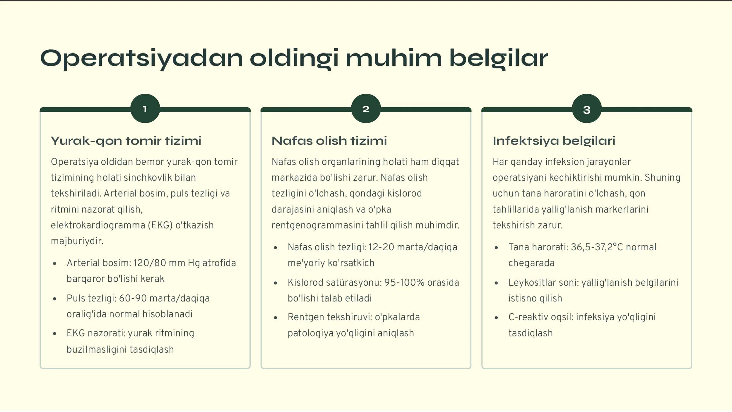 Xirurgik bemorlarni nazorat qilish va parvarish qilish 3