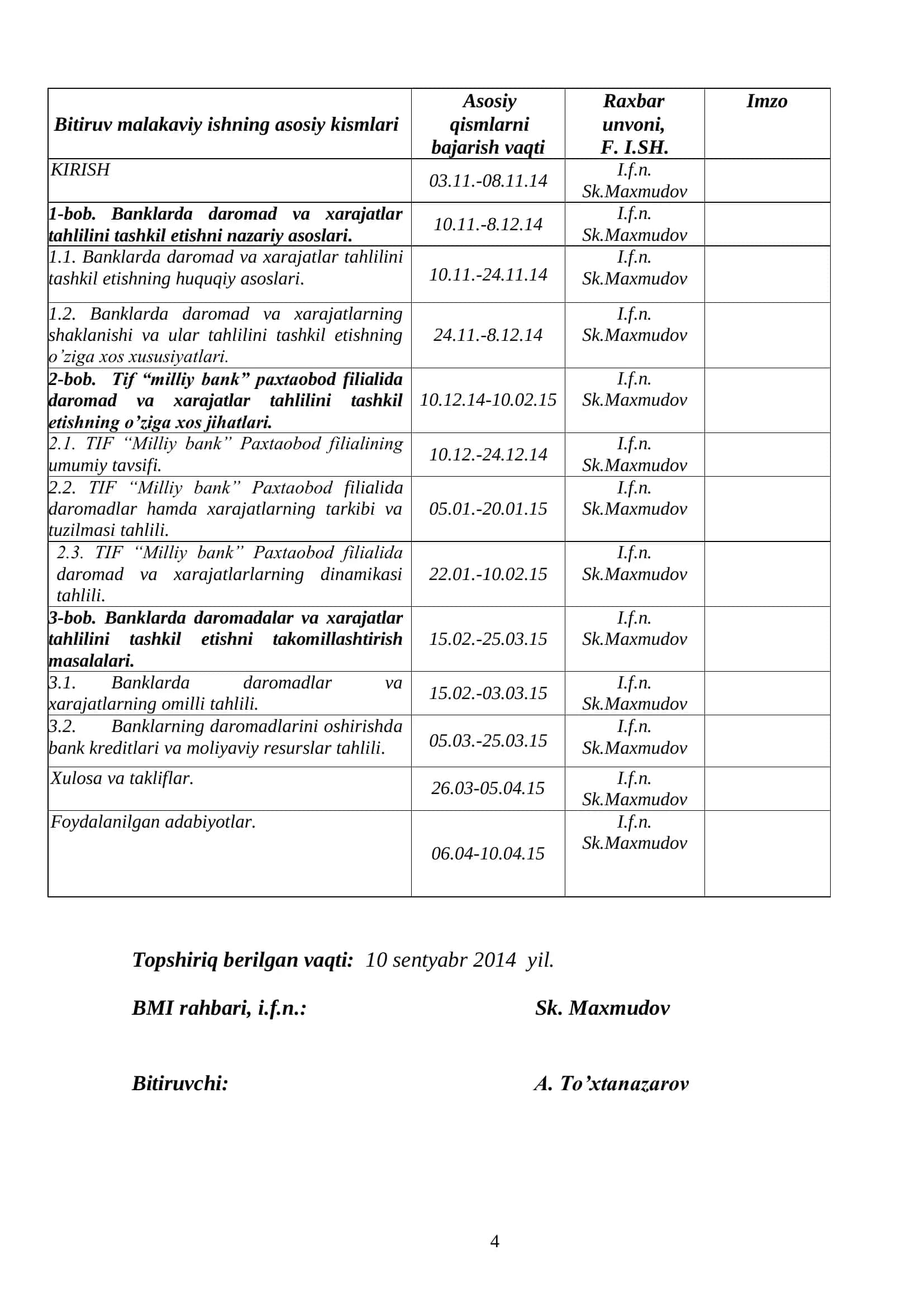 MAVZU: TIF “MILLIY BANK” PAXTAOBOD FILIALIDA DAROMAD VA XARAJATLAR TAHLILI 3