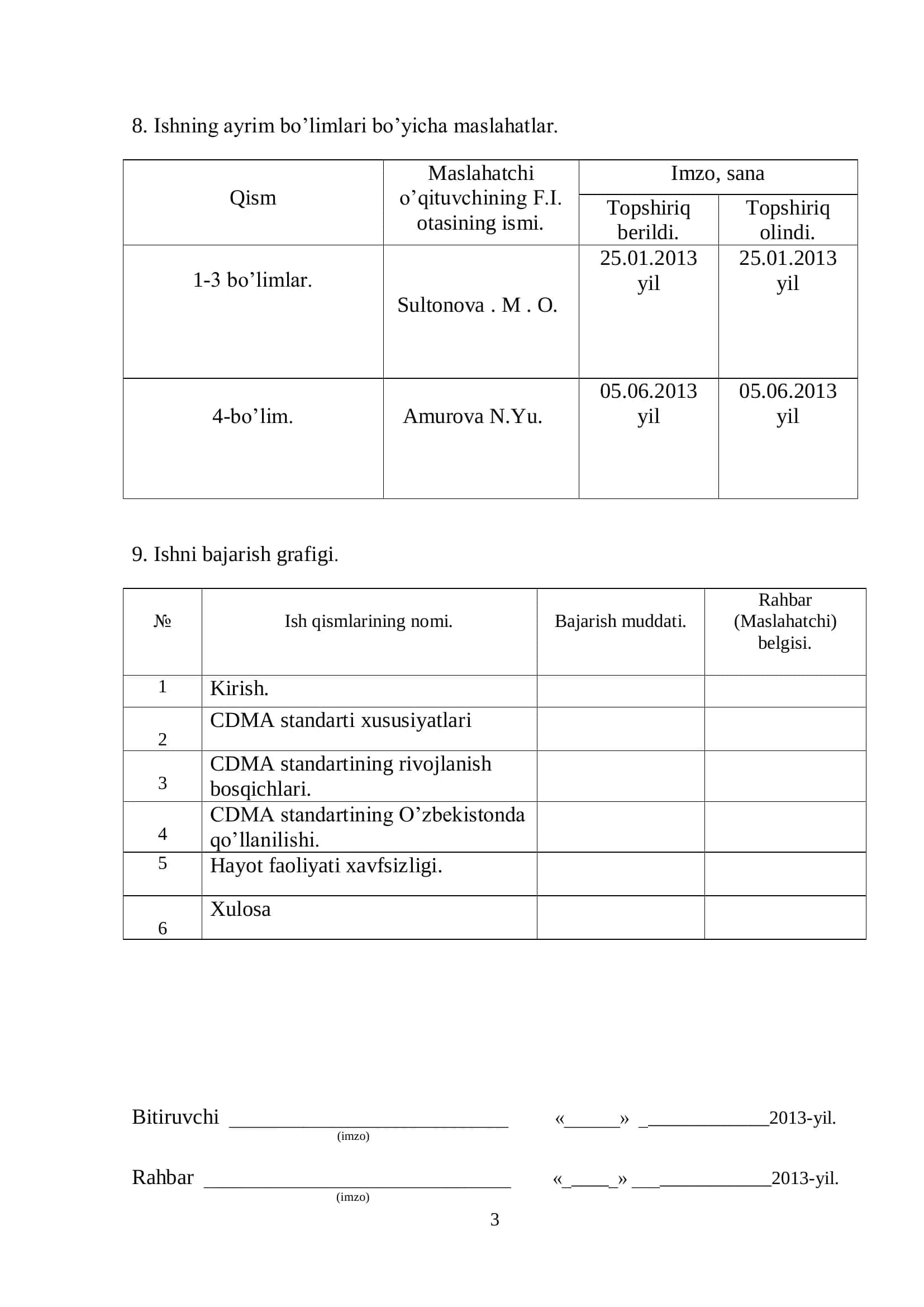 CDMA standartida ma’lumot uzatish tezligini oshirish usullari 3