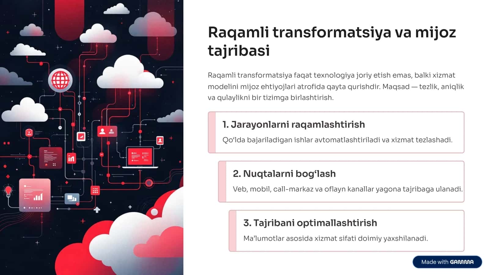 Raqamli Texnologiyalar Orqali Mijoz Tajribasini Yaxshilash 3
