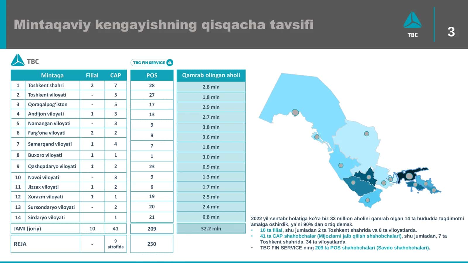 2022-2023 YILLAR UCHUN ASOSIY STRATEGIK MA’LUMOTLAR 3
