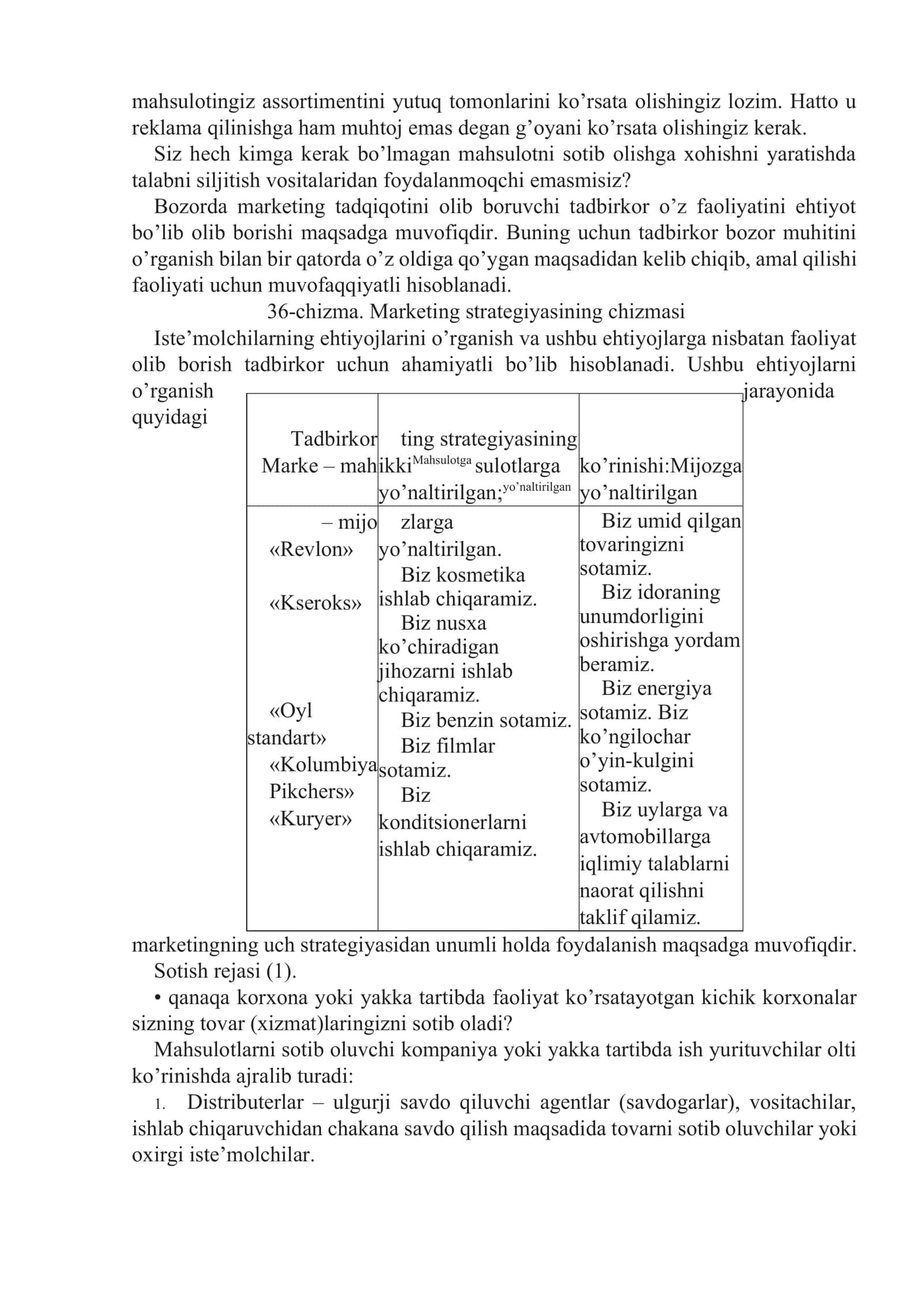 Marketingda sotishni tashkil etuvchi omillar 3