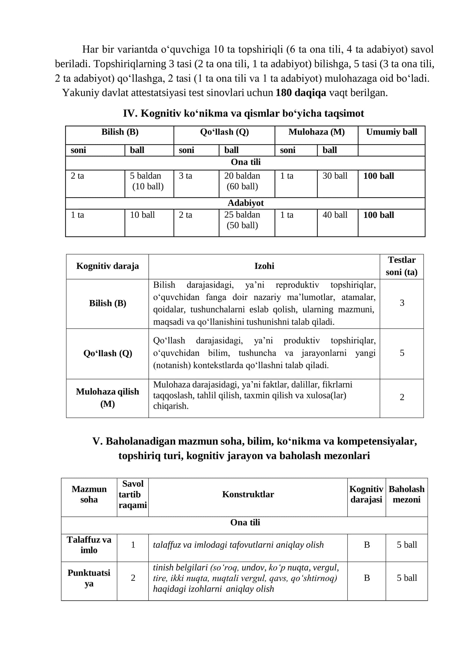 Ona tili va adabiyot fanidan 9-sinf imtihon javoblari 2026 3