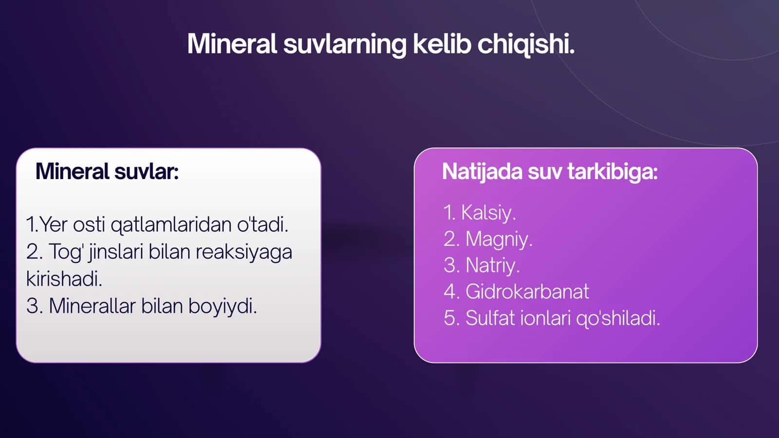Mineral suvlarning shifobaxshlik xususiyatlari va tuz tarkini tekshirish 3
