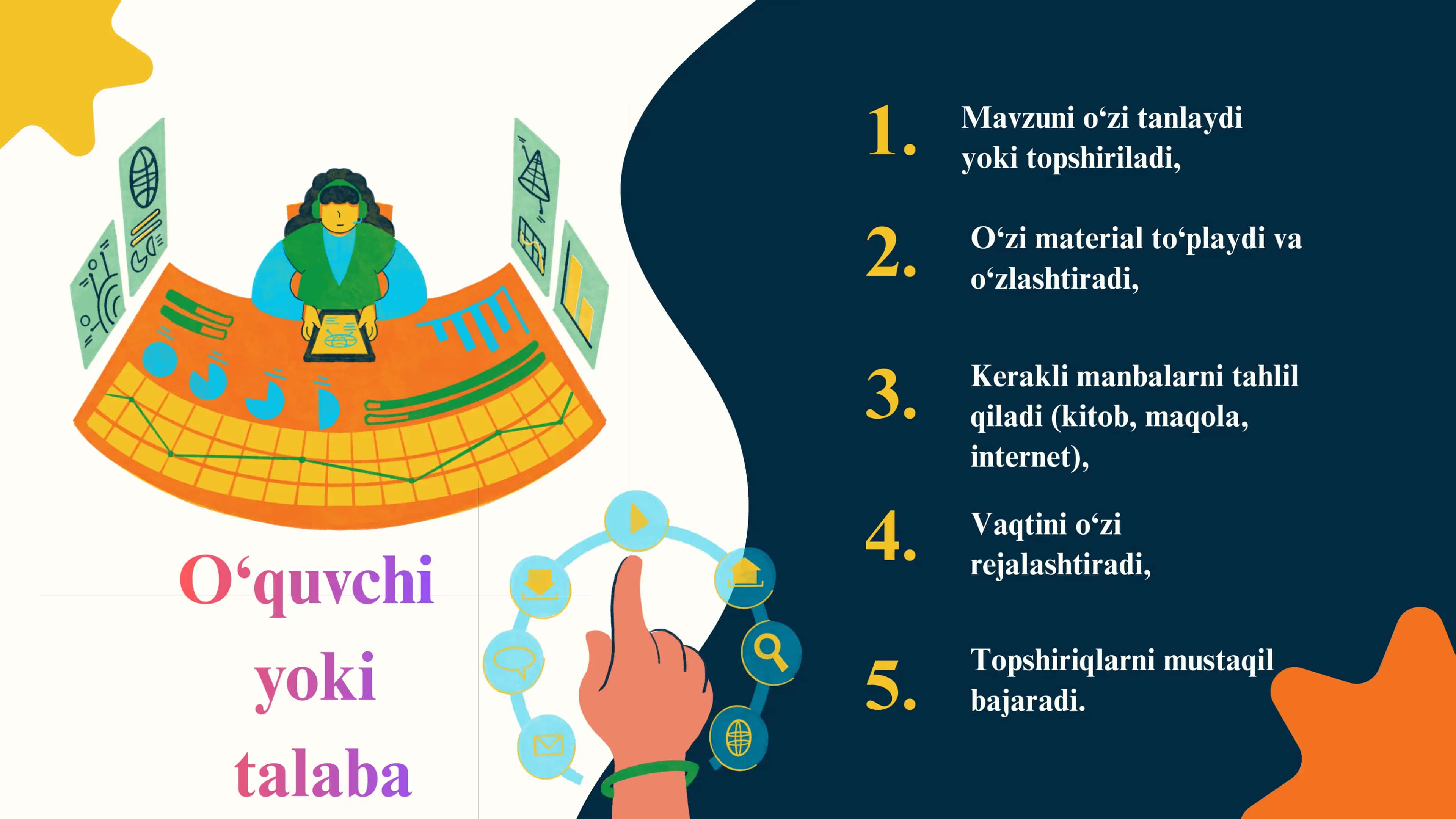 Mustaqil ta'limni tashkil etish 3