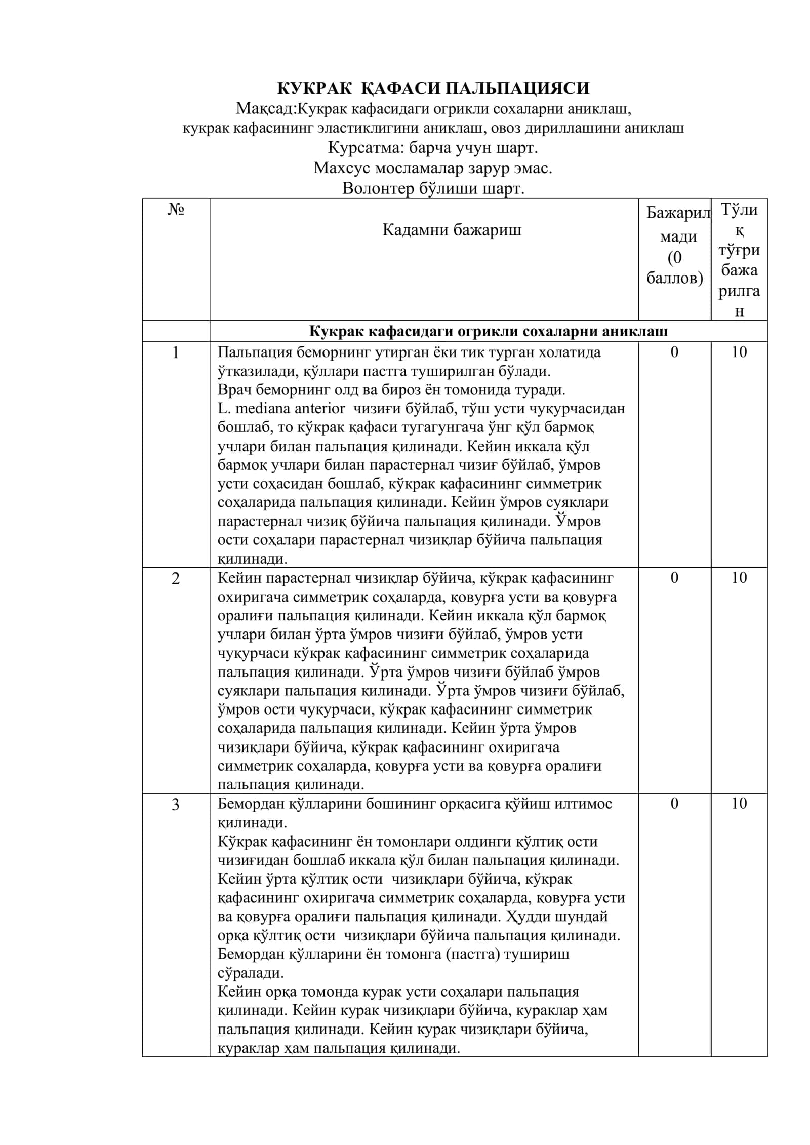 «Ички касалликлар пропедевтикаси» фанидан амалий куникмаларни кадамма-кадам бажарилишини ҳисобга олиш ва баҳолаш» 3