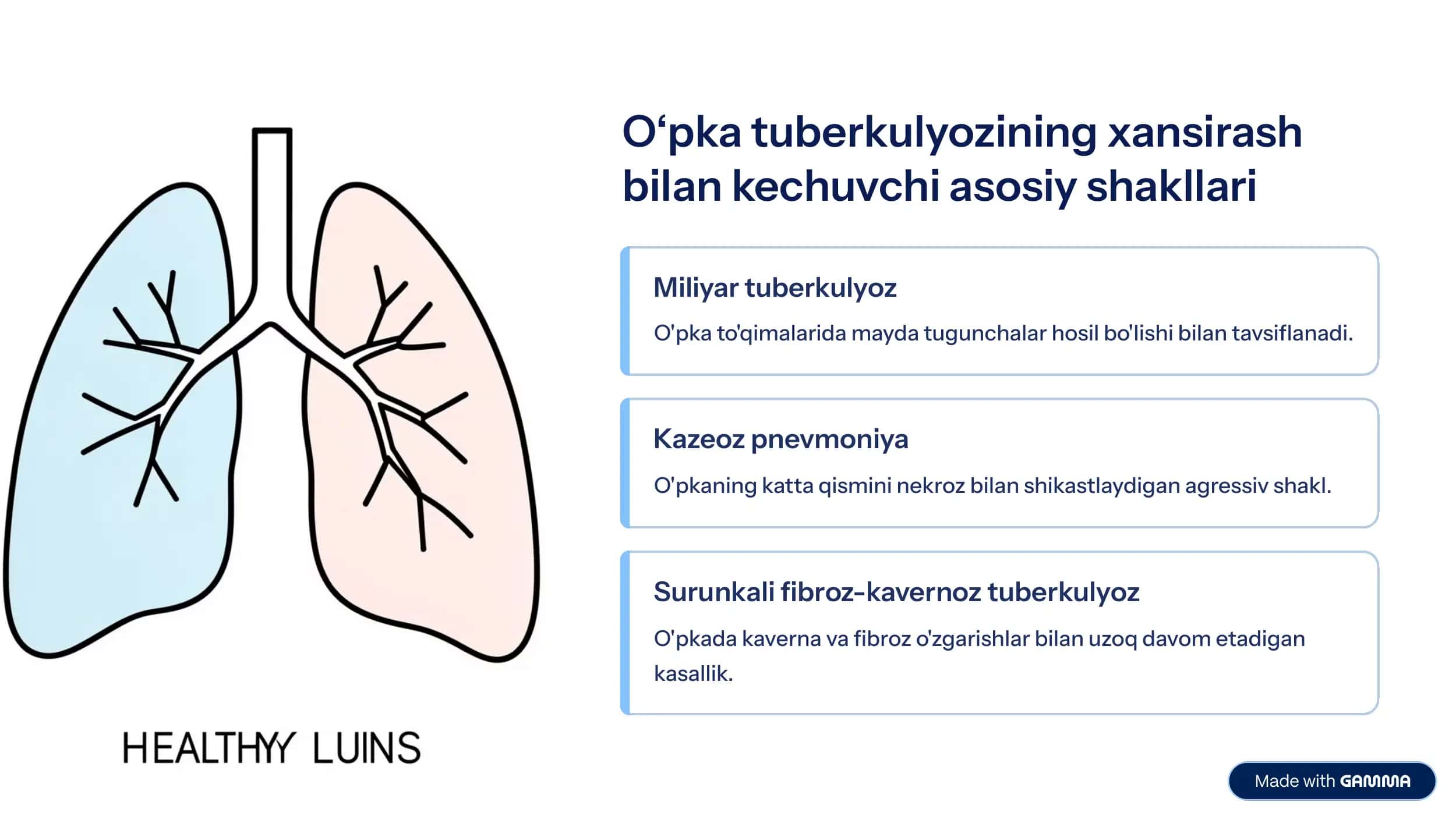 O‘pka tuberkulyozining xansirash bilan kechuvchi asosiy shakllari 3
