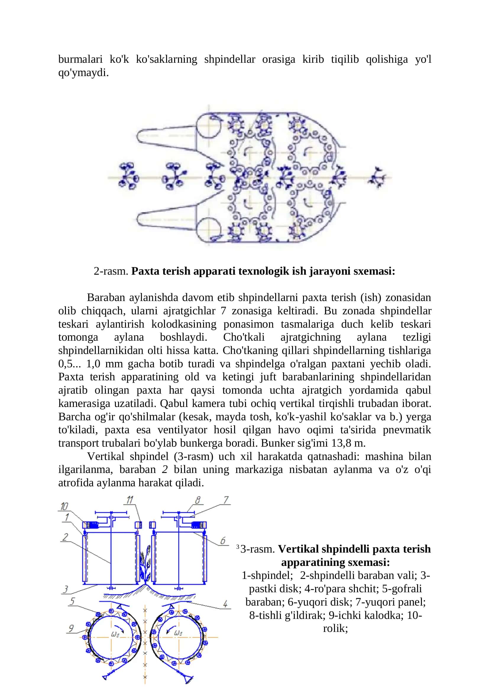 Vertikal shpindelli paxta terish apparati 3