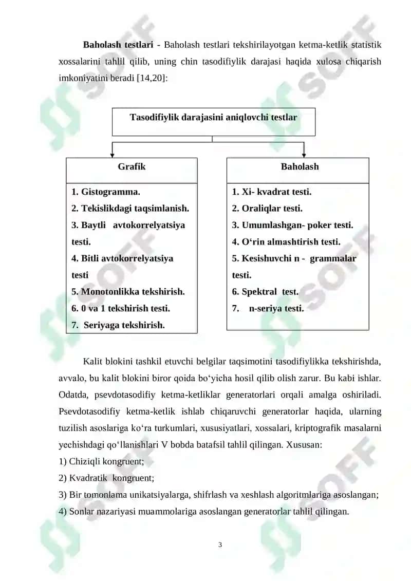 Bardoshli kalitlar ishlab chiqish algoritmlari tahlili 3