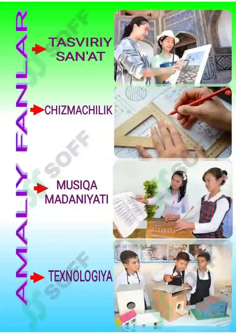 Amaliy fanlar metodbirlashmasi hujjati 3