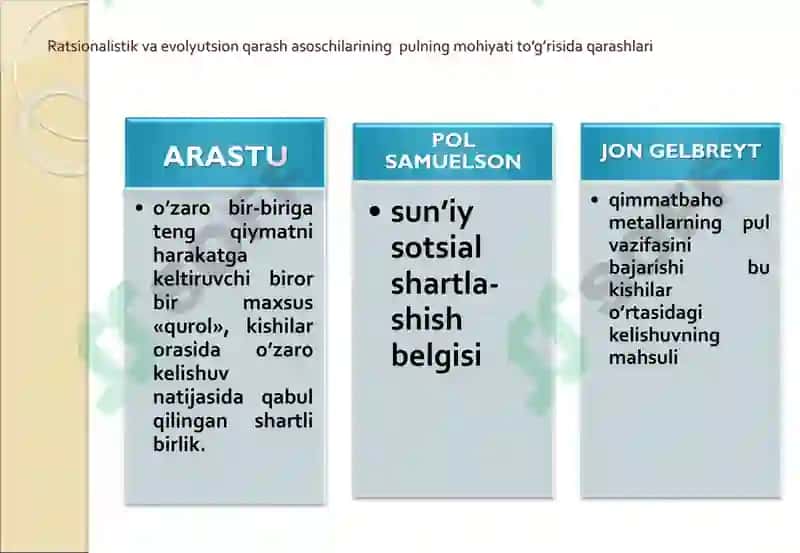 Pulning paydo bo’lishi, zarurligi va funksiyalari 3