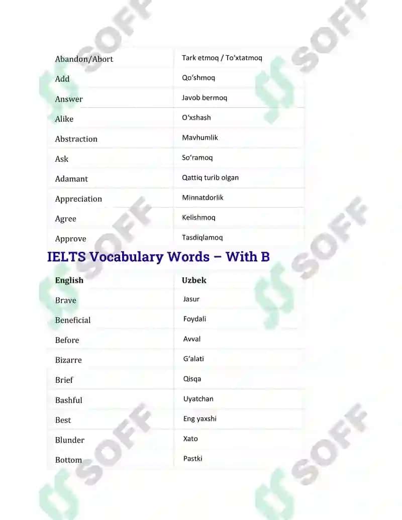 IELTS Vocabulary Words – IELTS 1000 ta so'z 3