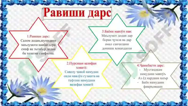 Забони Модарӣ 3
