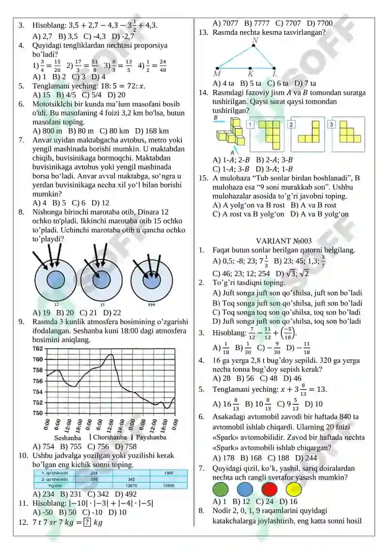 MATEMATIKA FANIDAN NAMUNAVIY TESTLAR (DTM namunasi asosida) 3