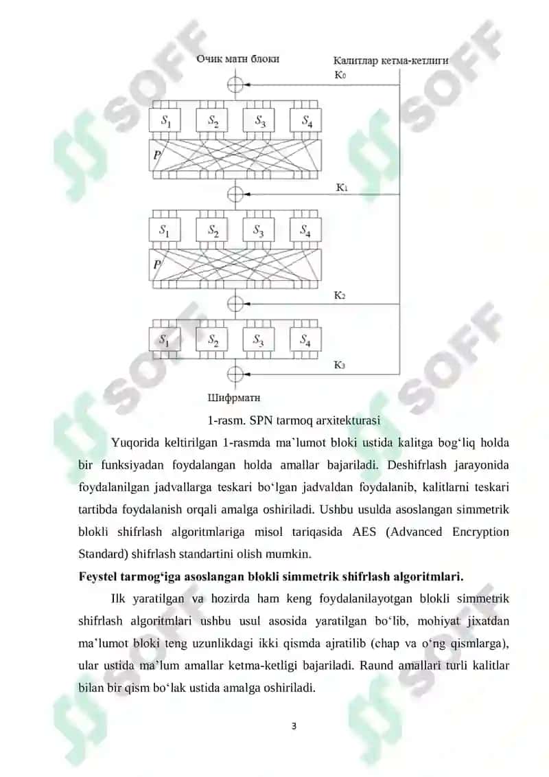 Blokli simmetrik shifrlash algoritmlari 3