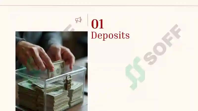 Tijorat banklari 3