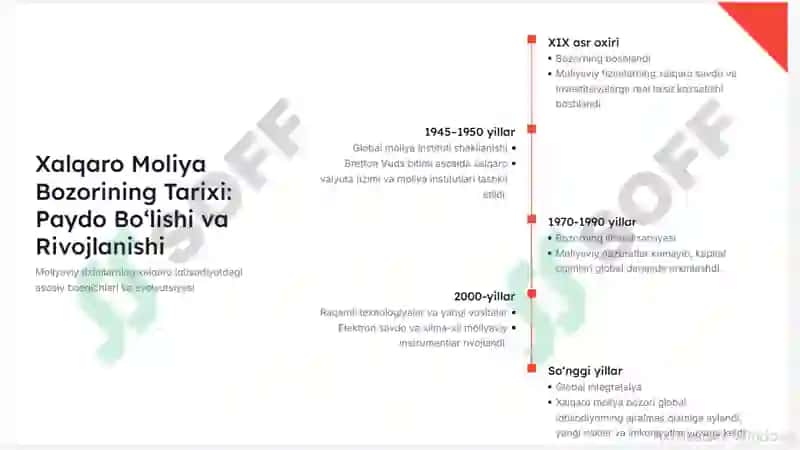 Xalqaro moliya bozori va uning funksiyalari 3