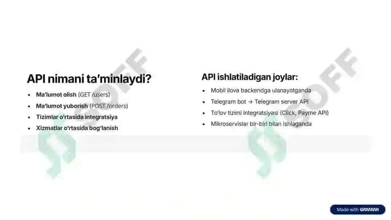 RESTful API Dizayni va Interfeyslar 3