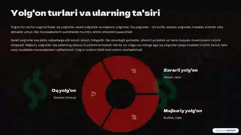 Yolg'on psixologiyasi va uni fosh etish: Umumiy ko'rib chiqish 3