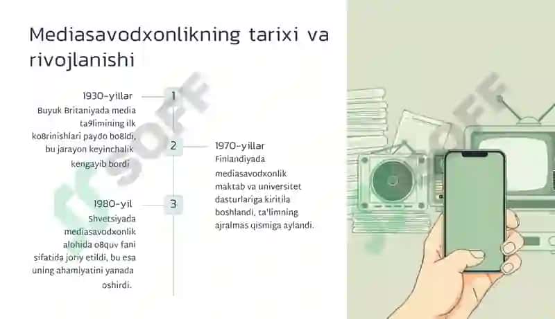 Informatika: Media va axborot savodxonligi tushunchasi va uning ahamiyati (Mustaqil ish) 3