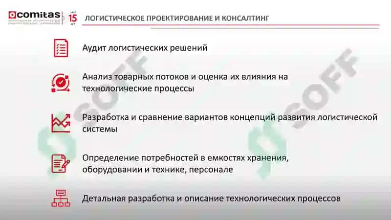 Программное обеспечение COMITAS 3